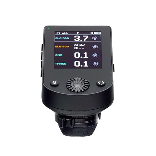 Elinchrom Transmitter Pro X Sony (EL19383)