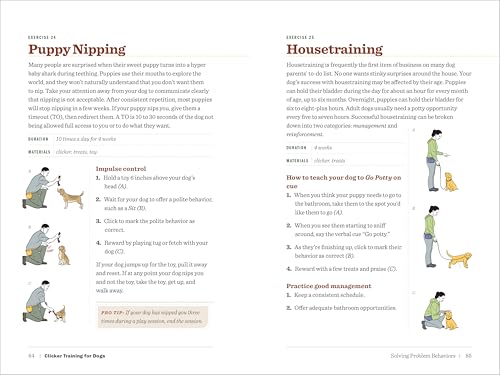 Clicker Training for Dogs: Master Basic Training, Common Cues, and Fun Tricks in 15 Minutes a Day