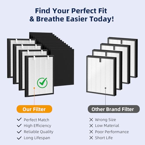 Image of 2 Set P358 Replacement Filter for HEAPETS P358 Pet Air Purifier, 3-in-1 P358 Air Purifier Filter Includes 12 Pre-Filters and 4 Composite Filter, Compare Part #PJ358-2LX6JDM