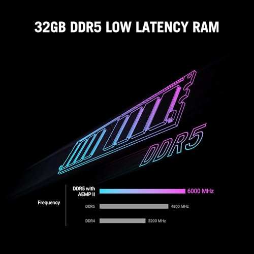 Image of ASUS ROG G700 (2026) Gaming Desktop PC, Intel Core Ultra 7 265KF Processor, NVIDIA GeForce RTX 5070, 1TB M.2 NVMe PCIe 4 SSD, 16GB DDR5 RAM, Windows 11 Home, G700TF-DB774
