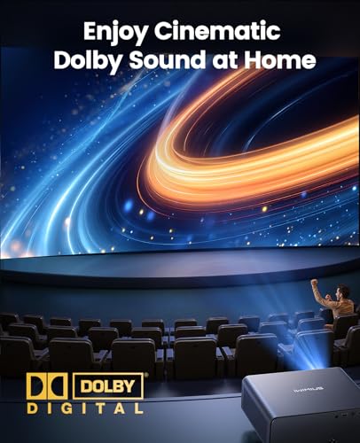 iWIMIUS Projector thumbnail 6