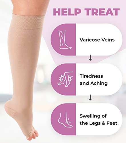 Image of GABRIALLA Graduated Microfiber Women Strong Compression Stockings