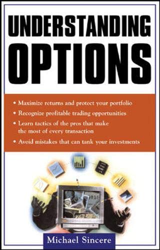 Understanding Options