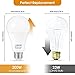 LOHAS A21 Bright LED Light Bulbs, 150W-200W Equivalent LED Bulb, 23 Watt Garage Light Bulb, Soft White 3000K, 2500 Lumen High Watt Super Bright Porch Light Bulb, Non-Dimmable for Home Lighting, 4 Pack