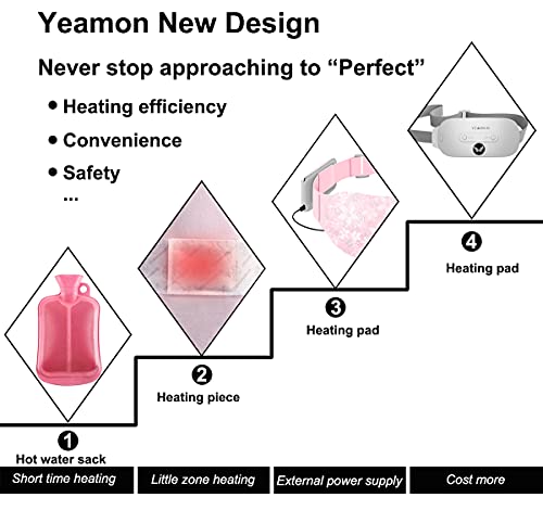Image of Portable Cordless Heating Pad for Cramps, Electric Waist Belt Device, Fast with 3 Heat Levels and Massage Modes, Back or Belly Women Girl