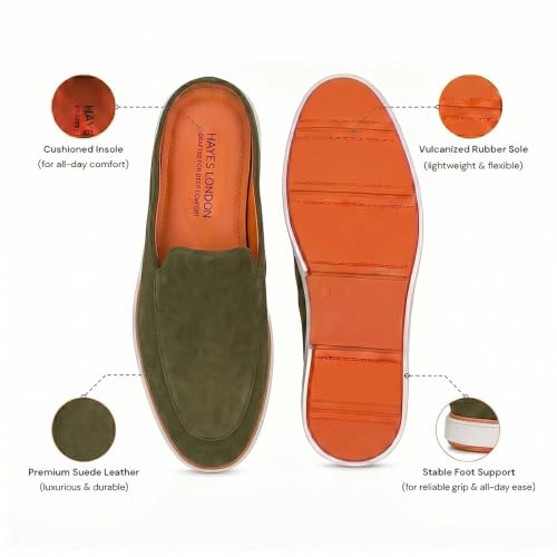 Image of HAYES LONDON Riviera Italian Suede Leather Backless Slip-On Mule Loafers for Men | Casual Summer Walk Half Shoes | Comfortable Open-Back Driving Loafers