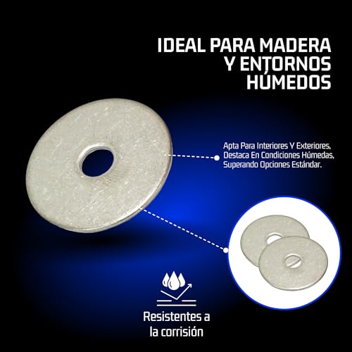 Image of Bolt Dropper No. 8 x 3 /4 inch Stainless Fender Washer, (100 Pack), 18-8 (304) Stainless Steel Flat Washer, 0.174 inch ID x 0.75 inch OD x 0.032 inch Thick, Plain Finish Metal Washer by Bolt Dropper