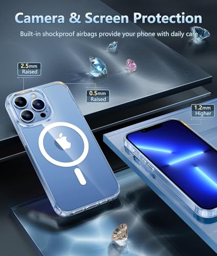 Coque transparente iPhone 13 Pro anti-jaunissement fine - 5
