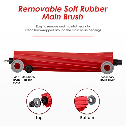 Image of (2 Pack) QV 35A QV 35S Roller Brushes Main Brush for Roborock QV 35A, QV 35S, S7, S7+, S7 MaxV, S7 MaxV Plus, S7 MaxV Ultra, Q7 Q7+ Q7 Max, Q7 Max+ Q Revo, Qrevo MaxV, Qrevo Pro, Qrevo S, Qrevo Plus