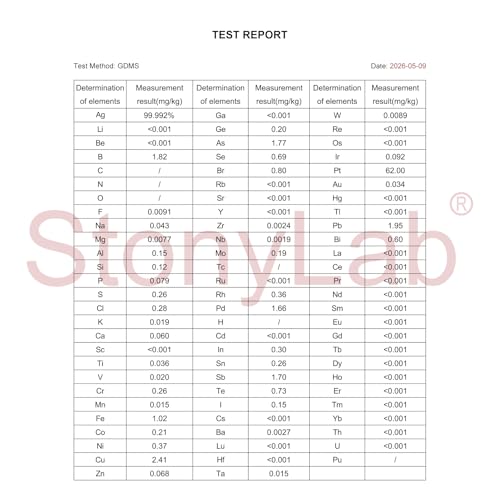 stonylab Silberblech-Elektrode, 10x10x0,1 mm, GDMS-getestet für Elektrochemie