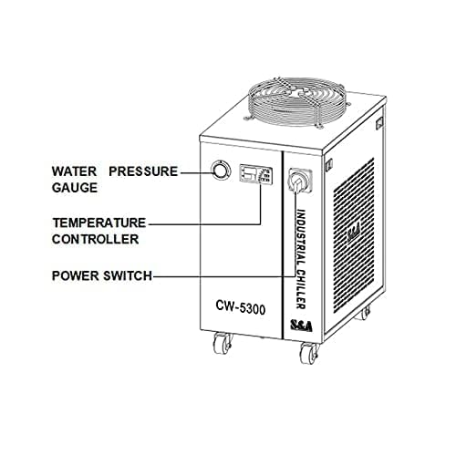S&A Genuine CW-5300BI Industrial Water Chiller Cooling unit side view