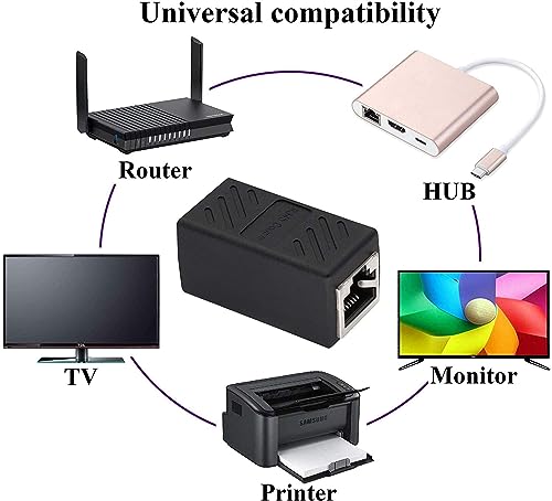 Image of RJ45 Coupler Ethernet Coupler Cat7, Cat6 Cat5e RJ45 8P8C Inline LAN Couplor Ethernet Extender Adapter Extension Jointer Extending The Ethernet Cables Female to Female Connector. Black