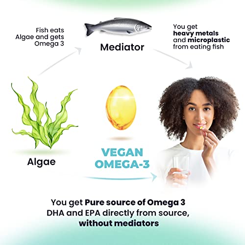 Vegan Omega 3 Dha & Epa Supplement - Algae Omega-3 Fatty Acids 1000Mg - Fish Oil Alternative For Heart, Brain, Joint, And Immune System Support (60 Count (Pack Of 1)) #TOP2