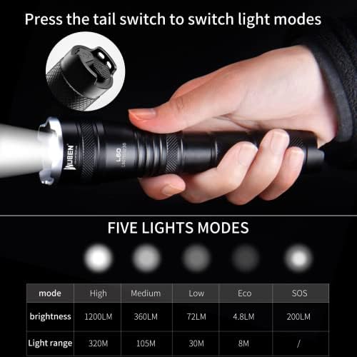 WUBEN L60 Flashlight,Torches LED Super Bright,1200 Lumens Rechargeable Torch, Zoomable USB Tactical Torch IP68 Waterproof Camping Torch with 5 Modes for Outdoors, Camping, Hiking