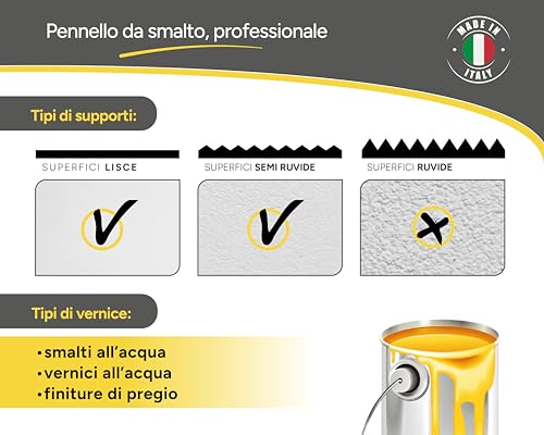 Boldrini Pinsel für Nagellack mit synthetischen Borsten und ergonomischem gummiertem Griff, Größe 3 cm, hergestellt in Italien