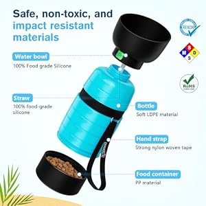 Pecute Upgraded 22 oz Dog Water Bottle with 5 oz Food Container, Portable Dog Travel Water Bottle Dispenser, Leakproof, BPA Free, Lightweight, Pet Water Bottle Bowl for Outdoor Walking Hiking Camping Pecute Upgraded 22 oz Dog Water Bottle with 5 oz Food Container, Portable Dog Travel Water Bottle Dispenser, Leakproof, BPA Free, Lightweight, Pet Water Bottle Bowl for Outdoor Walking Hiking Camping