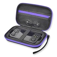 Handheld Game Console Case for RG35XX / HRG28XX / RG353V/ RG353VS/ R36S / R36MAX Retroid Pocket Consoles, Holder for Portable Emulator Gaming Player, for Travel Gamers Home Outdoor Storage - Box Only