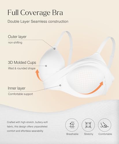Comfortable Bras for Women No Underwire Supportive Push Up Bralettes Wireless Full Coverage Plus Size Bra (36C-D) White