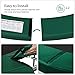 SONGMICS Replacement Trampoline Safety Pad Mat, 12 ft (144 Inches) Spring Cover, Removable, UV-Resistant, Tear-Resistant Edge Protection, Standard Size, Dark Green USTP012C02