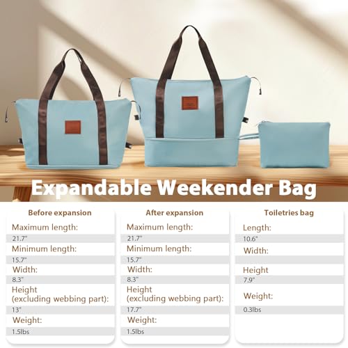 Luggage Sets 3 Piece, Expandable Carry on Luggage 20 Inch Hardshell Suitcase with Spinner Wheels TSA Lock, Lightweight Vintage Rolling Suitcase (Blue) 5