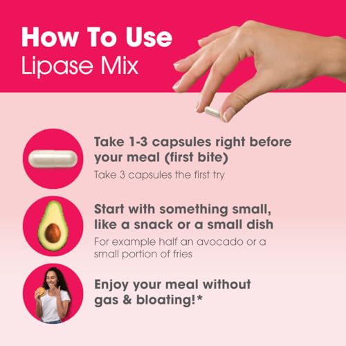 Intoleran Lipase Mix Testpack