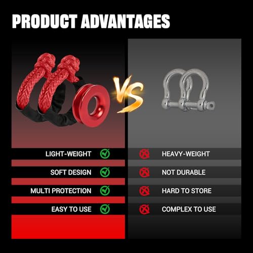 Image of BARTOO Winch Snatch 66000 LB Recovery Ring with 2 PCS Soft Shackle 1 /2 inch X 22 Inch Winch Rope, for ATV UTV SUV Truck Off-Road Vehicle Recovery Accessories, Red