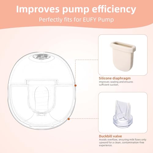 Repuestos para Extractor de Leche eufy, 4 piezas miniatura 3