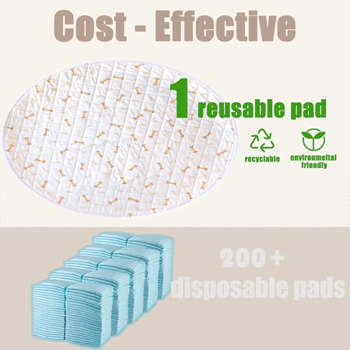 Image of Meow&Woof Reusable Puppy Pads - Washable Pee Pads for Dogs 100% Waterproof Round Playpen Mat, Super Absorbent and Durable Reusable Pee Pads for Dogs 36 Inch 1 Pack
