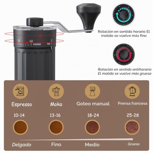 Xynovate Molinillo de Café Manual con Muelas Cerámicas ...