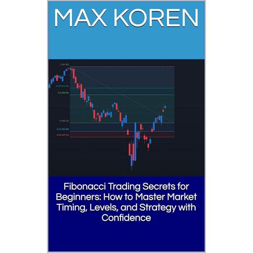 Fibonacci Trading Secrets for Beginners: How to Master Market Timing, Levels, and Strategy with Confidence Audiolibro Por Max