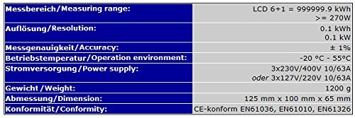 THREEPHASE WATTMETER ENERGETYCZNY PRĄD kW 3 x 220/230 V szyna DIN ZS4
