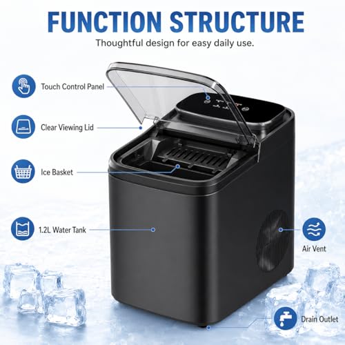 Máquina de hielo portátil 1.2L con cubos claros miniatura 3