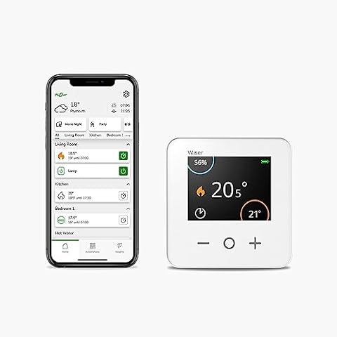 Drayton Wiser Smart Thermostat Control Kit Cover