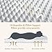 Human Dog Bed - Dog Beds for Humans Size Fits You and Pets - Flufelbed Cloud Bed for Humans and Dogs - 72