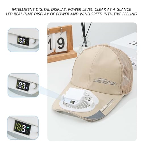 Chapeau avec ventilateurs USB rechargeable écran numérique 3 vitesses été