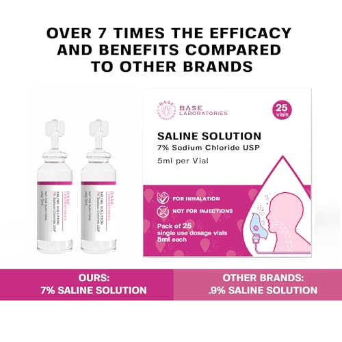 Base Laboratories 7% Saline Solution For Nebulizer Machine thumb #3