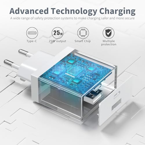 Chargeur USB C, Rapide Prise USBC Replacement for iPhone 16 15 14 13 12 11 Pro Max SE XS XR 8 Plus, Galaxy S23/S22/S21, 20W Adaptateur Embout Type C Secteur Alimentation Multi Bloc Mcukdae 01 – Image 4