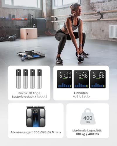 RENPHO Körperfettwaage mit Handsensoren, Personenwaage mit körperfett, Smart Waage mit App für Körperfett, Muskelmasse, BMI, Präzisionswaage bis 180kg/400 lbs, MorphoScan Base
