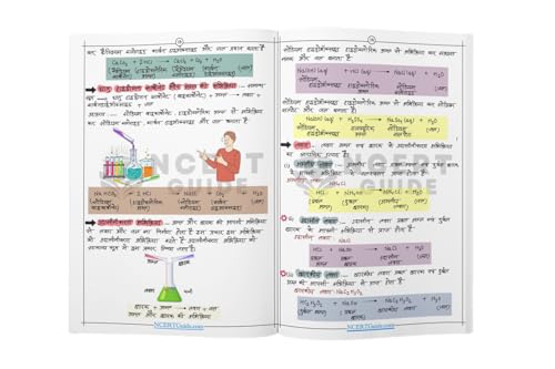 Image of Class 10 Science (Vigyaan) Short Notes 2026-27 | Handwritten Colorful Revision Book | CBSE NCERT Quick Guide for Physics, Chemistry & Biology