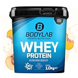 Bodylab24