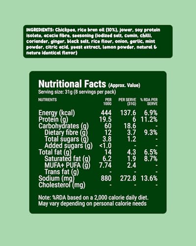 Image of TOTAL SNACC Roasted Bhujia Pudina Lime (125g x 2 Packs) | High Protein 19g, High Fibre 12g | 70% Less Oil | No Palm Oil | Baked Bhujiya | Healthy Namkeen | High Protein Snacks | Diabetic Friendly | Millet Bhujia | Low Calorie