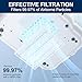 6 Pack HEPA Filter Replacement, Compatible with Momcozy, Grownsy, Papablic, MOMFANN Baby Bottle Washer, 99.97% Effective Filtration for Baby Bottle Washer and Dryer, Premium Air Filters
