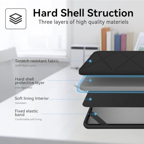 Housse rigide EVA pour MacBook Pro 16 pouces M4 M3 M2 protection antichoc coque