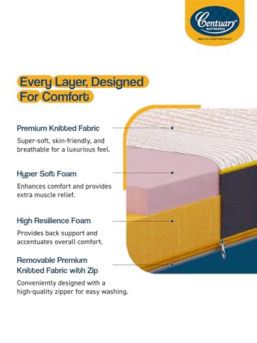 Image of Centuary Mattresses Sleepables Reversible Dual Comfort Firm and Soft High Resilience Foam 5 inch Single Mattress (72x30x5)