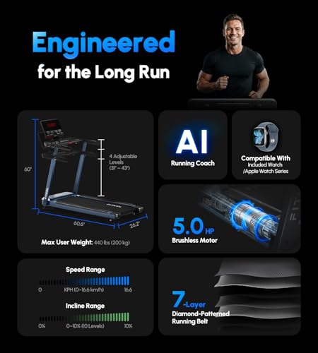 Image of AI-Adaptive Smart Home Treadmill - Auto Speed & Incline Adjustment, Smart Heart Rate Control, Real-Time AI Running Coach, 5.0HP Motor, 440lb Capacity, No Subscription Required, NB6 (Black-Blue)
