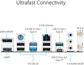 ASUS Prime Z790-P WiFi LGA 1700(Intel® 13th &12th Gen) ATX Motherboard (PCIe 5.0,DDR5,14+1 Power Stages,3X M.2,WiFi 6,Bluetooth v5.2,2.5Gb LAN, Front Panel USB 3.2 Gen 2 Type-C®, Thunderbolt™ 4/USB4)