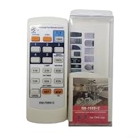 Rüsten Sie Ihren elektrischen Ventilator mit dieser Ersatz-Fernbedienung auf, einfache Installation