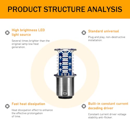 Motos, DVD Imagen adicional