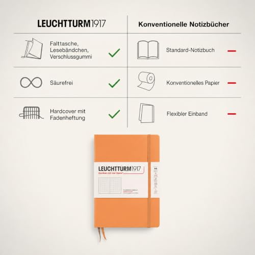 Image of LEUCHTTURM1917 - Notebook Hardcover Medium A5-251 Numbered Pages for Writing and Journaling (Apricot, Dotted)