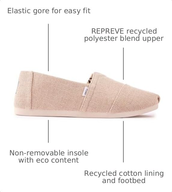 Image of TOMS Men's Alpargata Loafer Flat